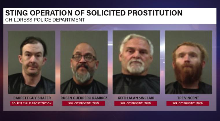 The Childress Police Department led a multi-agency operation Thursday, Nov. 20-Friday, Nov. 21 at a local hotel, combating the solicitation of prostitution of minors and adults, which led to multiple arrests. Childress Police Department