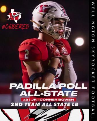 Wellington High School junior Conner Bowen was named to the 2025 Padilla Poll Coaches 2A DII All-State Second-Team Defense as a linebacker.