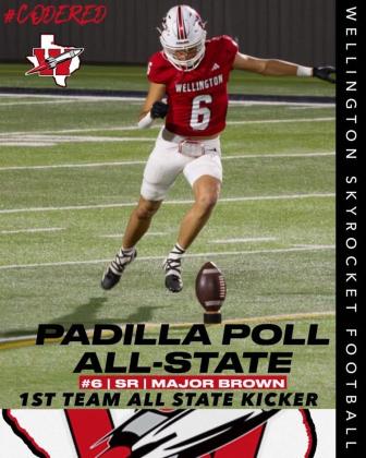 Wellington High School junior Kamron Brooks was named to the 2025 Padilla Poll Coaches 2A DII All-State First-Team Offense as a wide receiver.