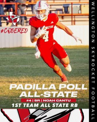 Wellington High School senior Noah Cantu was named to the 2025 Padilla Poll Coaches 2A DII All-State First-Team Offense as a running back.