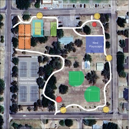Image Courtesy of Ellison Park Working Group