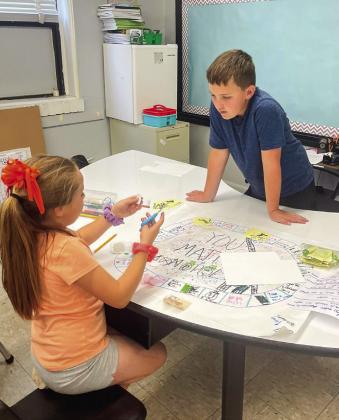 Austin Elementary students finalize game designs