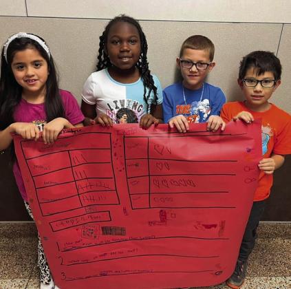 Let’s get graphing!