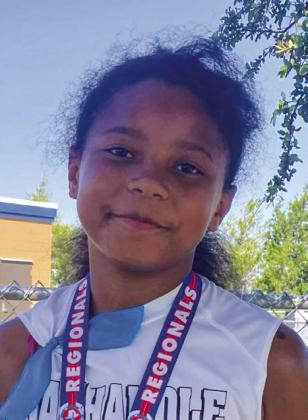 Texas Panhandle Club athletes qualify for TAAF State Track Meet