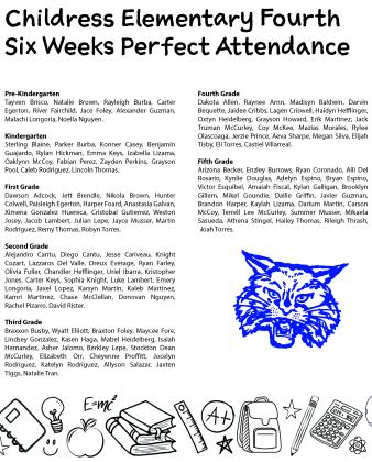 Childress Elementary Fourth Six Weeks Perfect Attendance