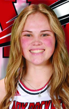 Childress, Wellington players named to TABC All-Region teams