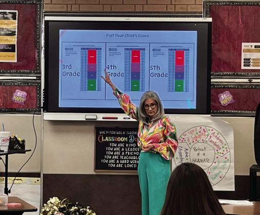 Memphis ISD,parents partner up to prep for STAAR testing