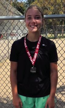 Wellington Open Tennis Tournament - High School-and-Under Division