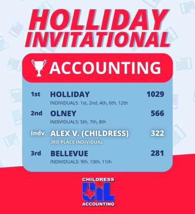 Childress’ Varner takes bronze at Holliday Accounting Invitational