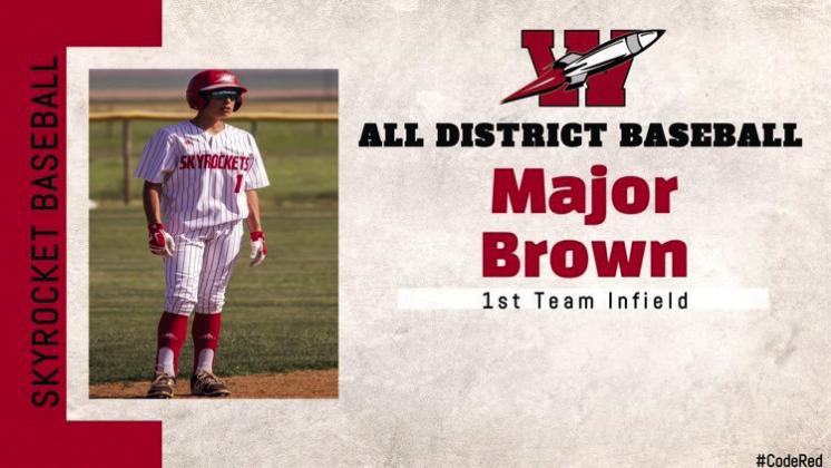 Skyrockets garner all-district baseball accolades