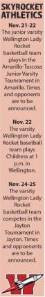 SKYROCKET ATHLETICS