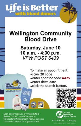 Graphics by Coffee Memorial Blood Center