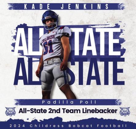 Childress,Wellington players named to Padilla Poll All-StateTeam