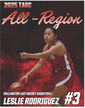 Childress ’Walsh, Wellington’s Rodriguez named to TABC All-Region teams