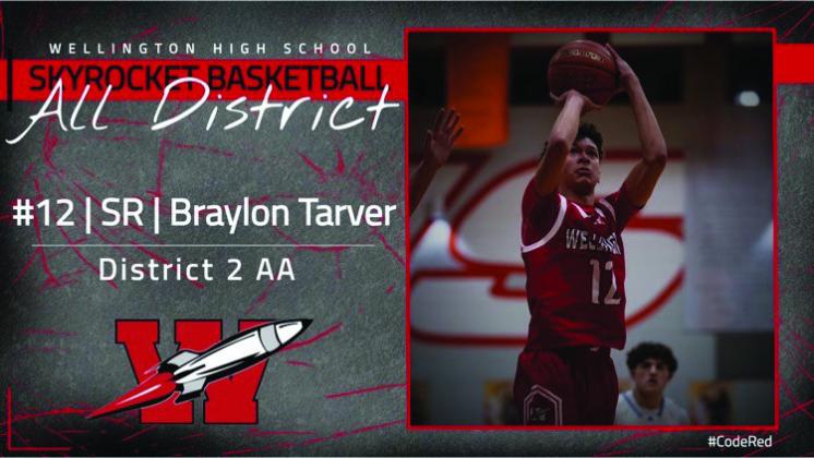 Wellington players receive all-district accolades