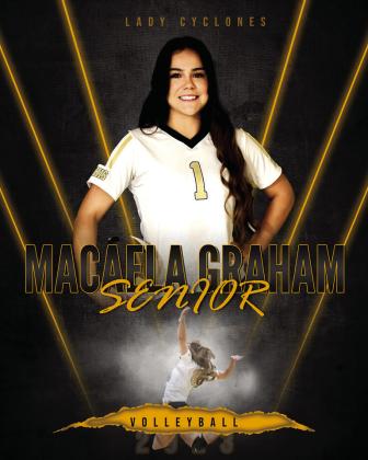 Lady Cyclones make academic all-district selections