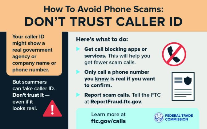 Graphic Courtesy of the Federal Trade Commission