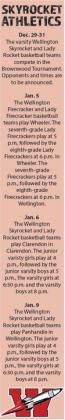 SKYROCKET ATHLETICS