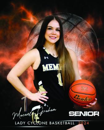 Memphis players selected to all-district lineup