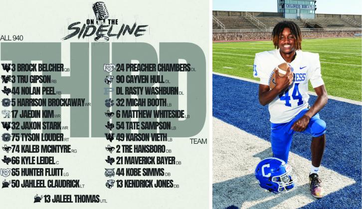 Childress’ Kobe Sims, a senior defensive back, was recently selected to On The Sideline’s All 940 Third Team, consisting of 23 area players.