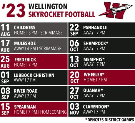 The 2023 Wellington Skyrocket football schedule was recently announced. The official season will begin against the Frederick Bombers Friday, Aug. 25, with district play commencing Friday, Oct. 6 against the Shamrock Irish.