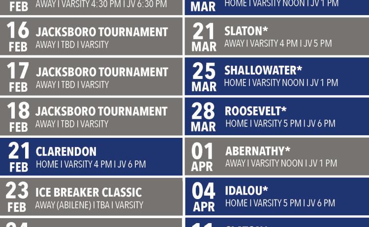 The 2023 Childress Lady Cat softball season opens Monday, Jan. 30 as the Lady Cats take on the West Plains Lady Wolves at 4:30 p.m. in Amarillo. The Red River Sun