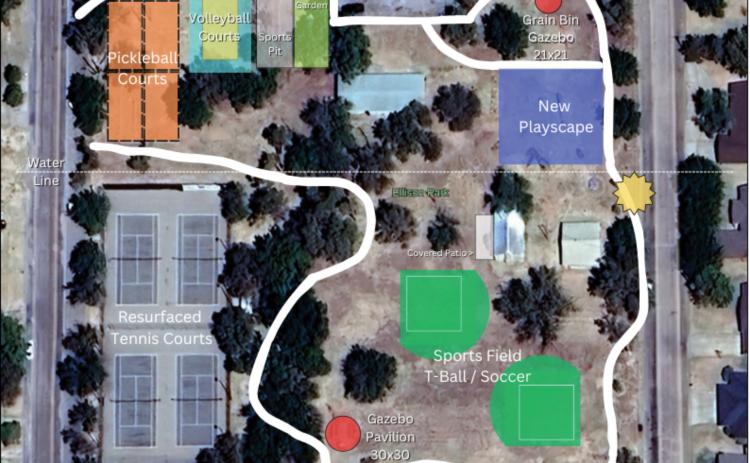 Image Courtesy of Ellison Park Working Group