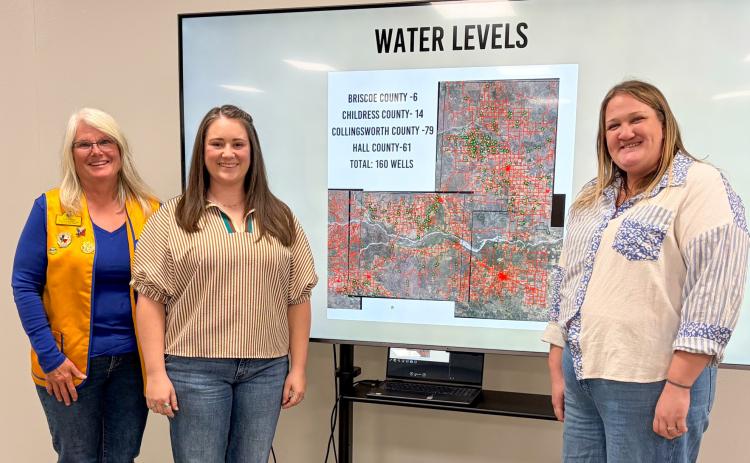 Wellington Boss Lion Lori O’Rear, left, welcomes guests, Mesquite Groundwater Conservation District (MGCD) Administrative Assistant and Field Tech Samantha Bohannon and MGCD General Manager Whitney Wiebe, to the Monday, Feb. 16 meeting of the Wellington Lions Club. The team summarized the history, purpose and impact of the MGCD. The Red River Sun/Bev Odom