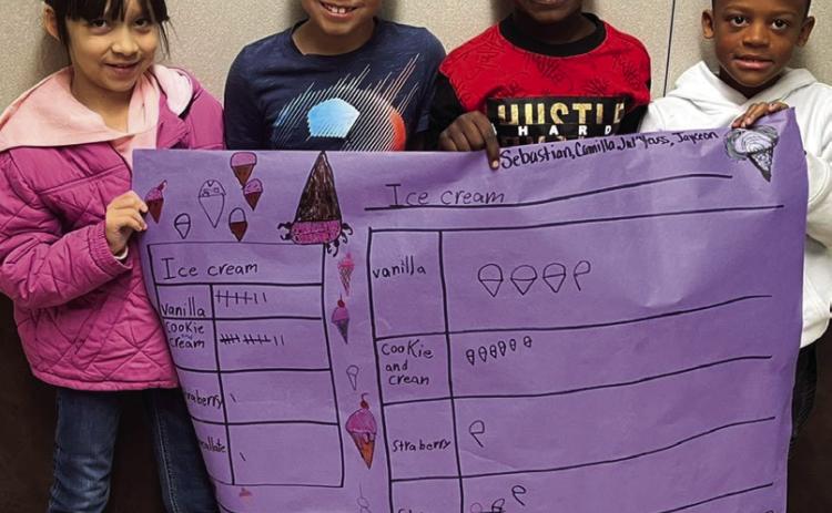 Let’s get graphing!