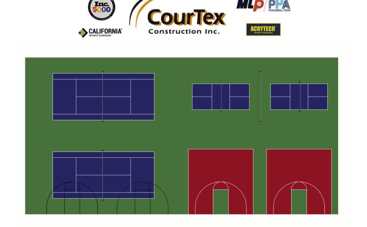 The Fair Park tennis courts will be closed for renovation for 12-14 days from the beginning of the project start date, which is anticipated to commence at the end of this week, according to Childress Municipal Development District (MDD) Executive Director Sheabree Nix. Courtesy Graphic