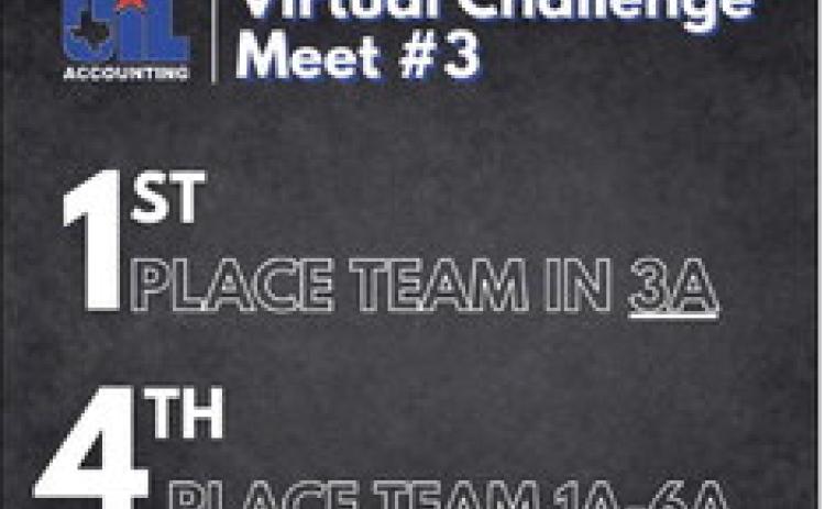 The Childress High School Accounting team takes first in Class 3A and fourth overall in the recent Virtual Challenge Meet #3. Courtesy Graphic