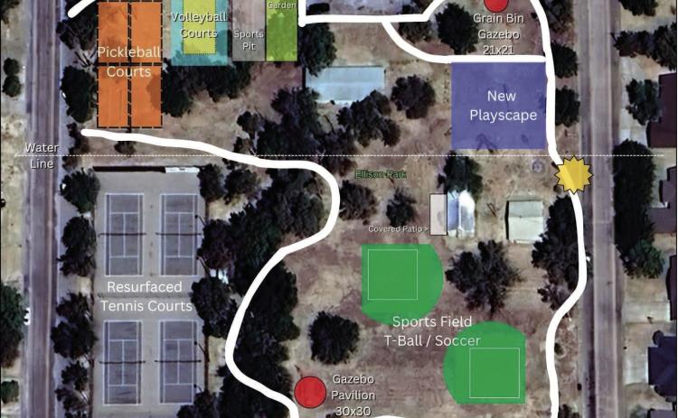 Working Group revises Ellison Park Renovation Plan