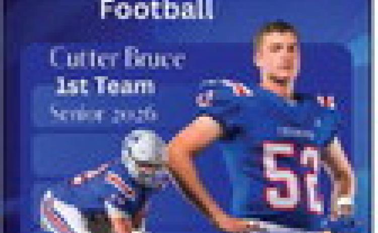 Bobcats named toTHSCA Academic All-State football teams