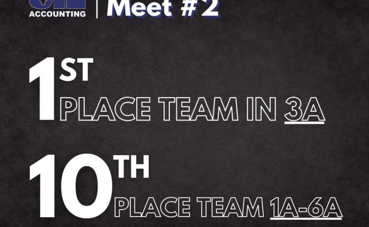 The Childress High School Accounting team recently competed in the UIL Virtual Challenge Meet #2, sealing a first-place team finish in Class 3A and a 10th-place team finish in Classes 1A-6A. Courtesy Graphic