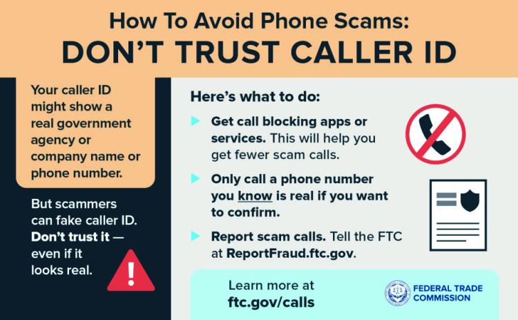 Graphic Courtesy of the Federal Trade Commission