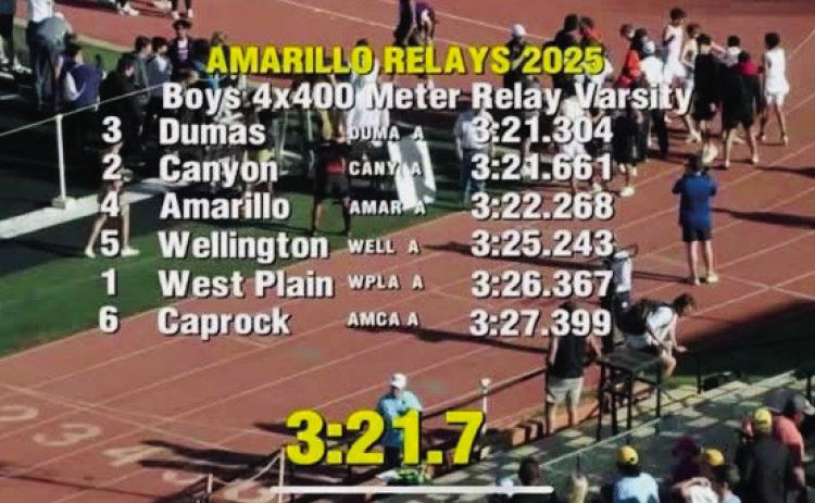 The Wellington Skyrocket relay teams compete in the Amarillo Relays Meet of Champions Friday, March 21-Saturday, March 22 at Dick Bivins Stadium in Amarillo. Courtesy Photo