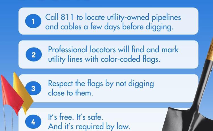 April is National Safe Digging Month. Atmos Energy
