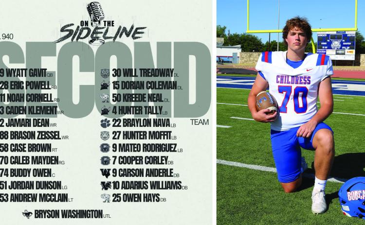 Childress’ Kaleb Mayden, a senior right-guard offensive lineman, was recently selected to On The Sideline’s All 940 Second Team, consisting of 23 area players. Graphic Courtesy of On The Sideline, Statham Photography